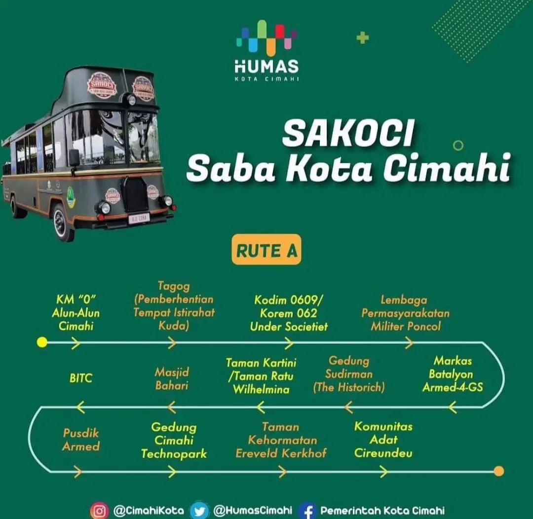 Sakoci (Saba Kota Cimahi)